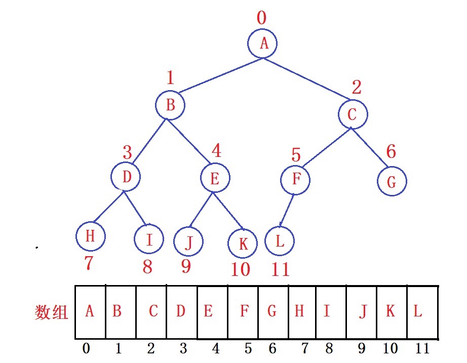 jdk-source-code-timer-img